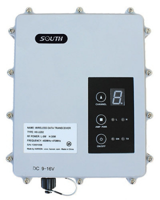 Радиомодем South HX-U202 Радиомодем South HX-U202